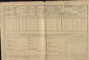 6. soap-ro_00013_census-1890-rokycany-mesto-cp085_0060