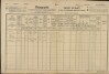 3. soap-ro_00013_census-1890-rokycany-mesto-cp118_0030