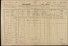 3. soap-ro_00013_census-1890-rokycany-mesto-cp151_0030