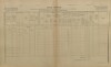 5. soap-ro_00013_census-1900-rokycany-mesto-cp062_0050