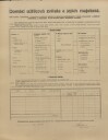 3. soap-ro_00013_census-1910-rokycany-plzenske-predmesti-cp072_0030