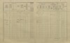 11. soap-ro_00013_census-1910-rokycany-plzenske-predmesti-cp109_0110