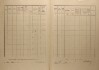 3. soap-ro_00002_census-1921-lhuta-cp005_0030