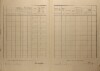 3. soap-ro_00002_census-1921-nemcovice-cp038_0030