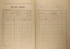 6. soap-ro_00002_census-1921-radnice-cp122_0060.tif