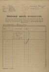 1. soap-ro_00002_census-1921-rokycany-prazske-predmesti-cp184_0010