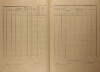 3. soap-ro_00002_census-1921-rokycany-prazske-predmesti-cp271_0030