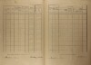 3. soap-ro_00002_census-1921-skomelno-cp041_0030