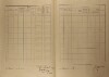 3. soap-ro_00002_census-1921-skomelno-cp079_0030