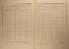 5. soap-ro_00002_census-1921-stupno-cp118_0050