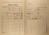 6. soap-ro_00002_census-1921-stupno-cp134_0060