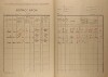 2. soap-ro_00002_census-1921-vsenice-cp006_0020