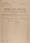 1. soap-ro_00002_census-1921-medovy-ujezd-cp029_0010