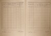 3. soap-ro_00002_census-1921-medovy-ujezd-cp029_0030