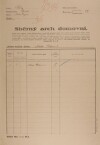 1. soap-ro_00002_census-1921-medovy-ujezd-cp049_0010