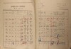 2. soap-ro_00002_census-1921-ostrovec-cp001_0020