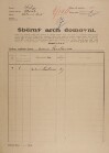 1. soap-ro_00002_census-1921-sklena-hut-cp002_0010