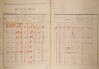 2. soap-ro_00002_census-1921-trimany-cp002_0020