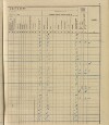 120. soap-ro_00013_census-sum-1910-rokycany-mesto_1200