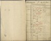 25. soap-ro_00013_census-sum-1910-rokycany-plzenske-predmesti_0250