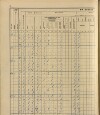 49. soap-ro_00013_census-sum-1910-rokycany-plzenske-predmesti_0490