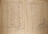 4. soap-ro_00002_census-sum-1921-sedlec_0040