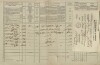 4. soap-tc_00191_census-1869-bonenov-cp014_0040