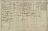 6. soap-tc_00191_census-1869-bonenov-cp014_0060