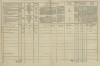 5. soap-tc_00191_census-1869-brod-nad-tichou-cp009_0050