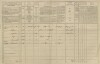 2. soap-tc_00191_census-1869-broumov-novy-haimhausen-cp025_0020