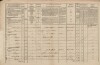 4. soap-tc_00191_census-1869-broumov-cp012_0040