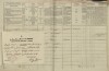 4. soap-tc_00191_census-1869-chodova-plana-cp067_0040