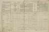 3. soap-tc_00191_census-1869-chodova-plana-cp073a_0030