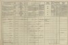 3. soap-tc_00191_census-1869-chodova-plana-cp081_0030