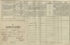 4. soap-tc_00191_census-1869-chodova-plana-cp086_0040