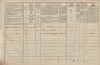 3. soap-tc_00191_census-1869-chodova-plana-cp128_0030