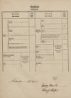 5. soap-tc_00191_census-1869-chodova-plana-cp135_0050