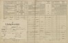 2. soap-tc_00191_census-1869-chodovska-hut-cp028_0020