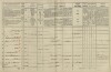 4. soap-tc_00191_census-1869-chodovska-hut-cp036_0040