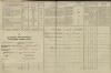 3. soap-tc_00191_census-1869-chodovska-hut-cp073_0030