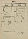 3. soap-tc_00191_census-1869-chodovska-hut-cp087_0030