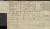 4. soap-tc_00191_census-1869-damnov-velka-ves-cp013_0040