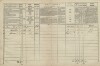 3. soap-tc_00191_census-1869-damnov-cp035_0030