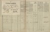 3. soap-tc_00191_census-1869-kocov-cp002_0030