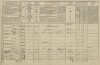 2. soap-tc_00191_census-1869-krizenec-otin-cp022_0020