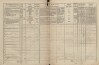 2. soap-tc_00191_census-1869-kumpolec-lhotka-cp001_0020