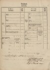 4. soap-tc_00191_census-1869-pavlovice-cp057_0040