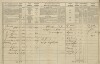 2. soap-tc_00191_census-1869-plana3-cp005_0020