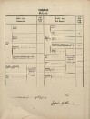 3. soap-tc_00191_census-1869-trstenice-cp022_0030