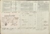 3. soap-tc_00192_census-1869-bernartice-cp006_0030